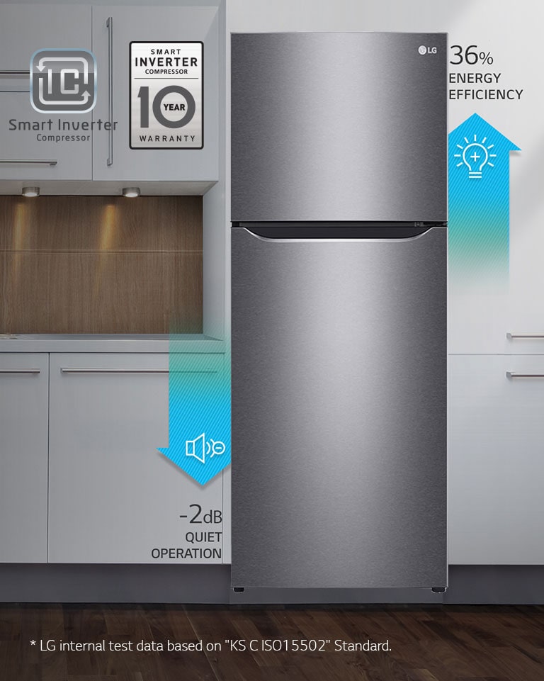 LG Smart Inverter Refrigerator 258L Shiny Steel Best Refrigerators