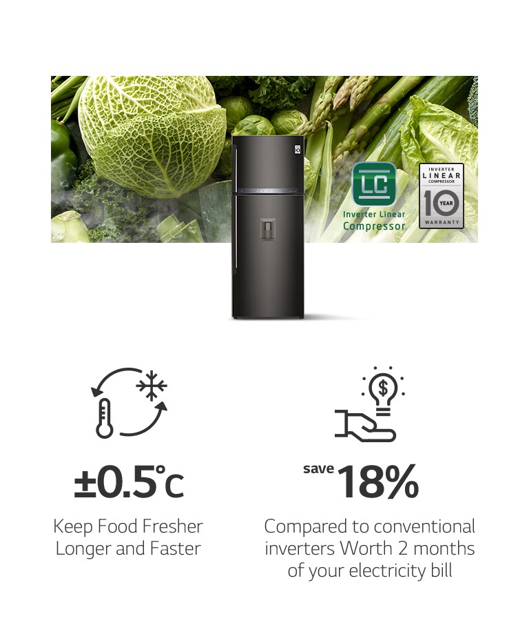 HnA-Inverter-02-2-REF-Making-Life-Fresher-Mobile