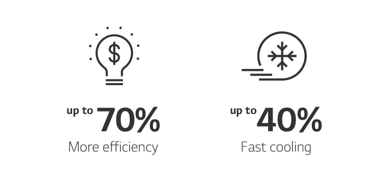 HnA-Inverter-04-3-AC-Cooler-Life-Mobile