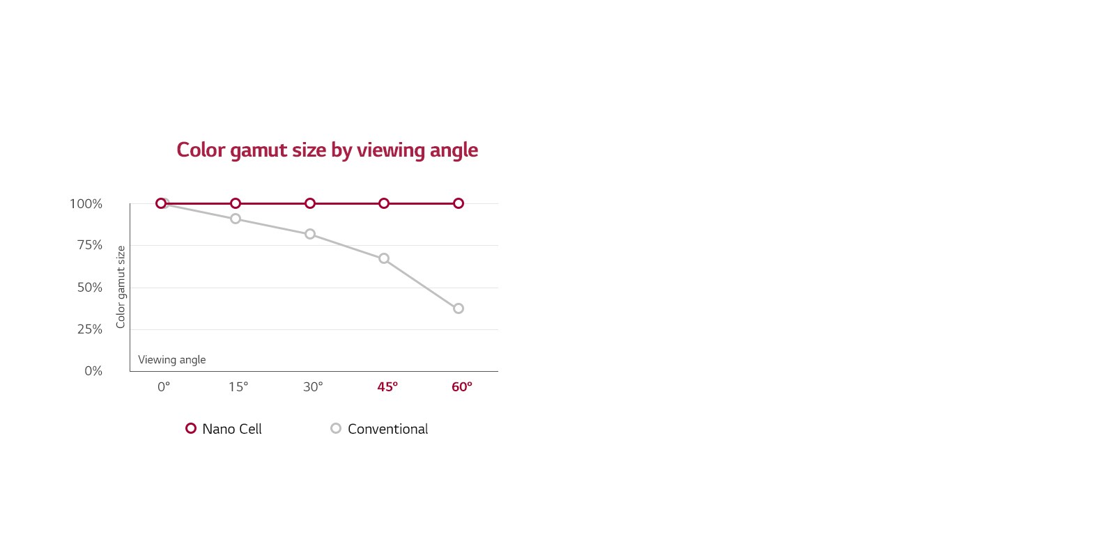 Minipage_Viewing_Angle_03_desktop
