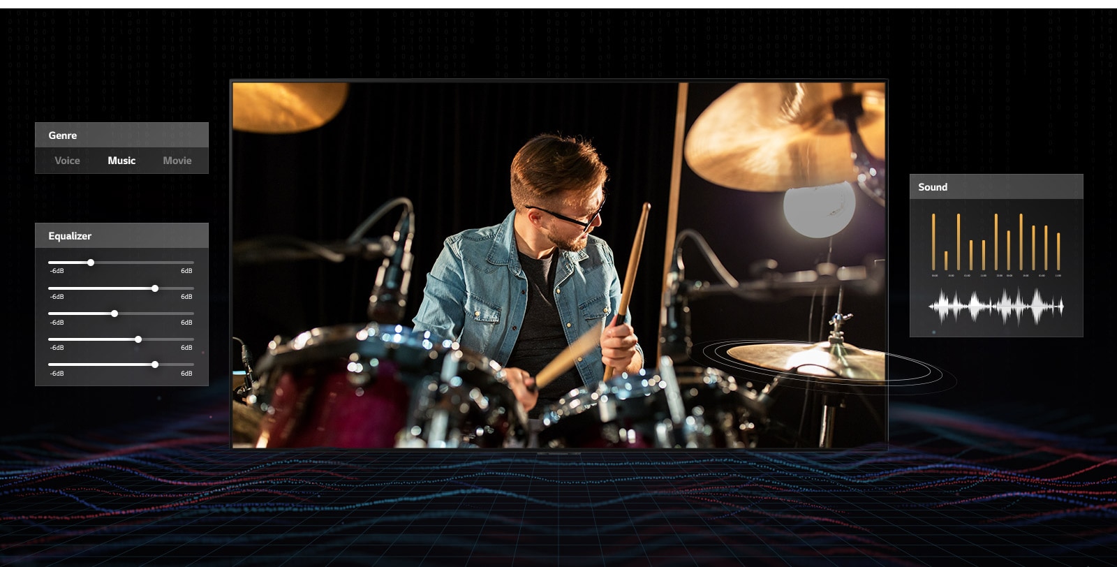 A man in glasses playing drums with music dashboard graphics on both sides