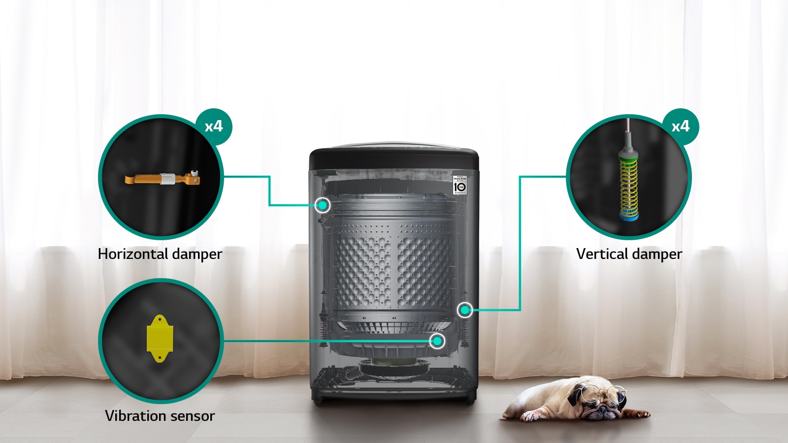 It shows accessories that keep the washing machine quiet. A puppy is sleeping next to the washing machine.