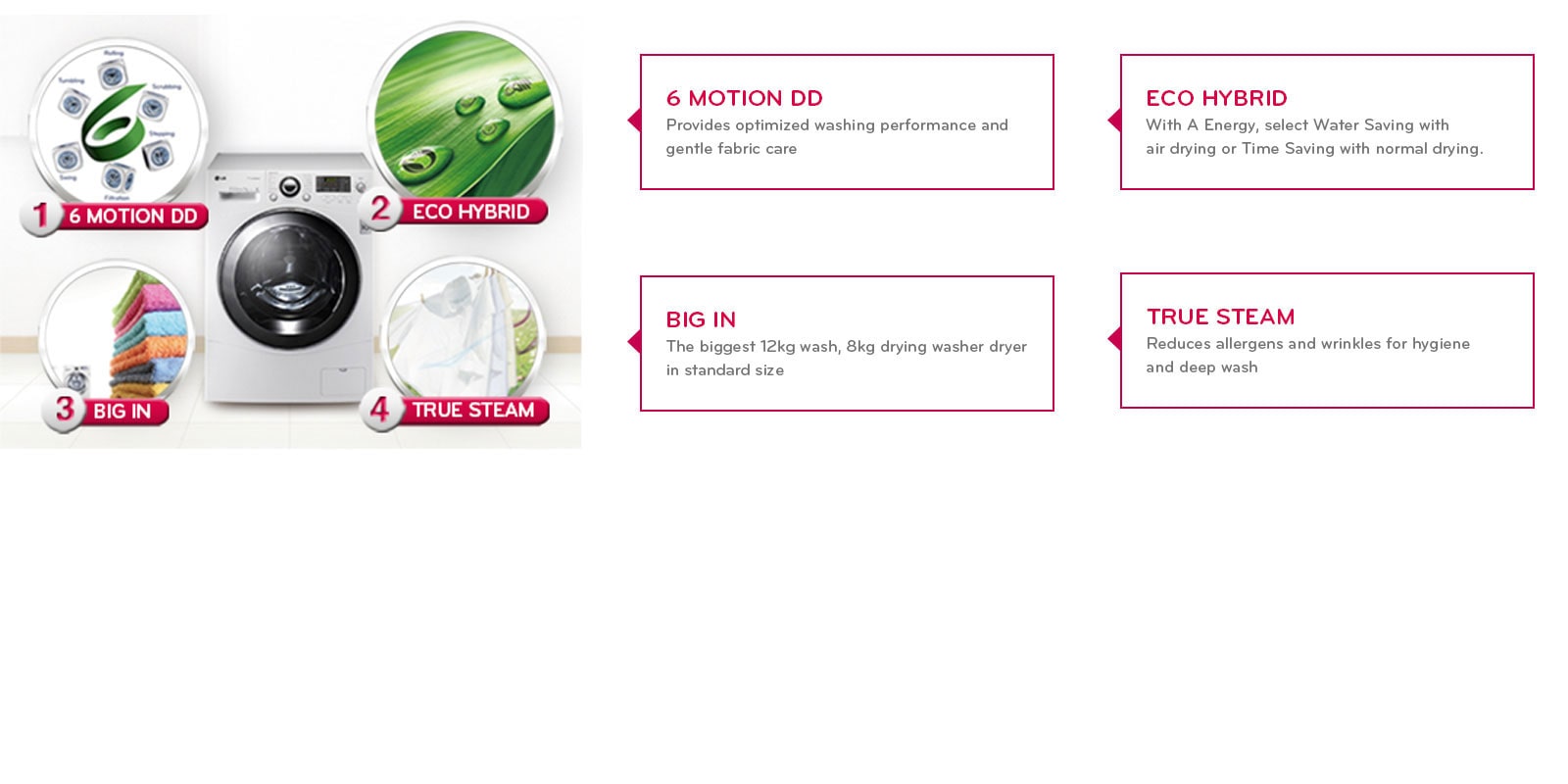 Lg Front Loader Washing Machine Wd95h676rch Levant Lg Front Loader Washing Machine Wd95h676rch Levant