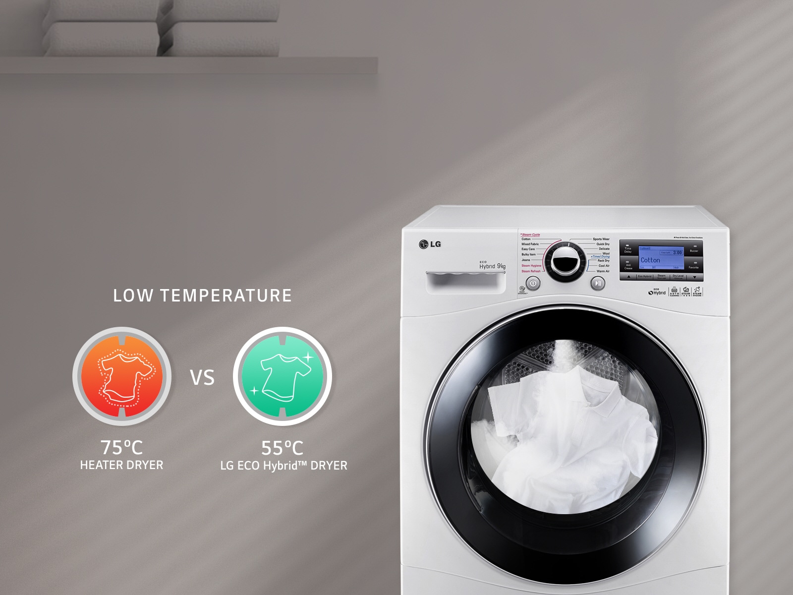 Gentle Care with Low Temperature1