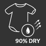 A Grade Condensing for Less Moisture.