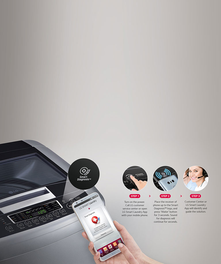 LG Top Loader Washer T1685NEHT2 LG Levant