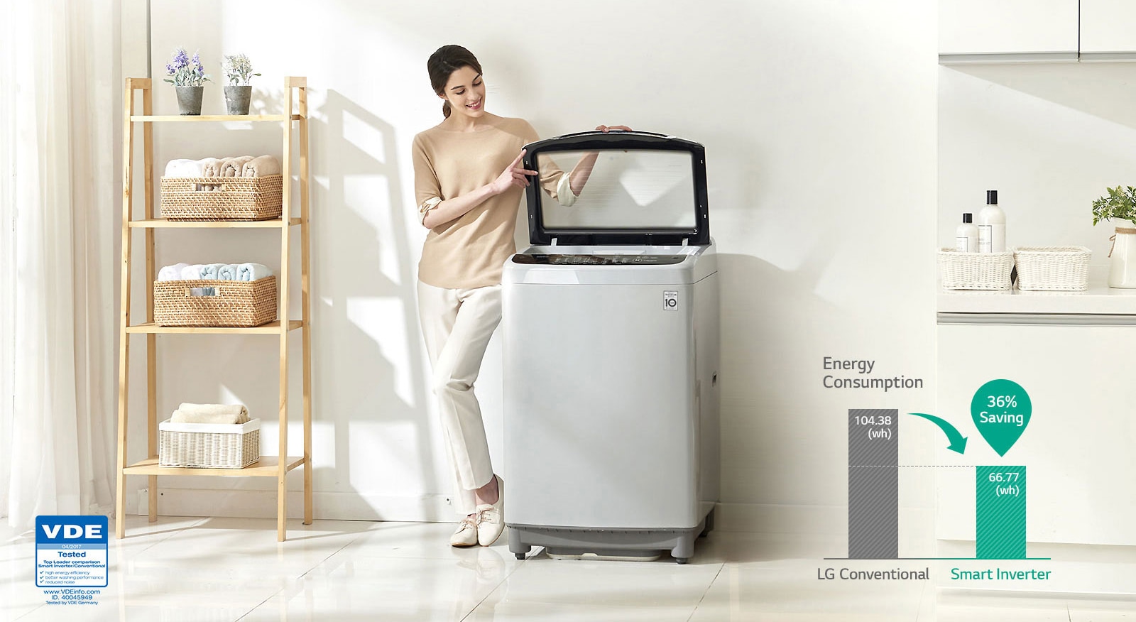 Best washing machine brand | T1688NEHTA | LG Levant