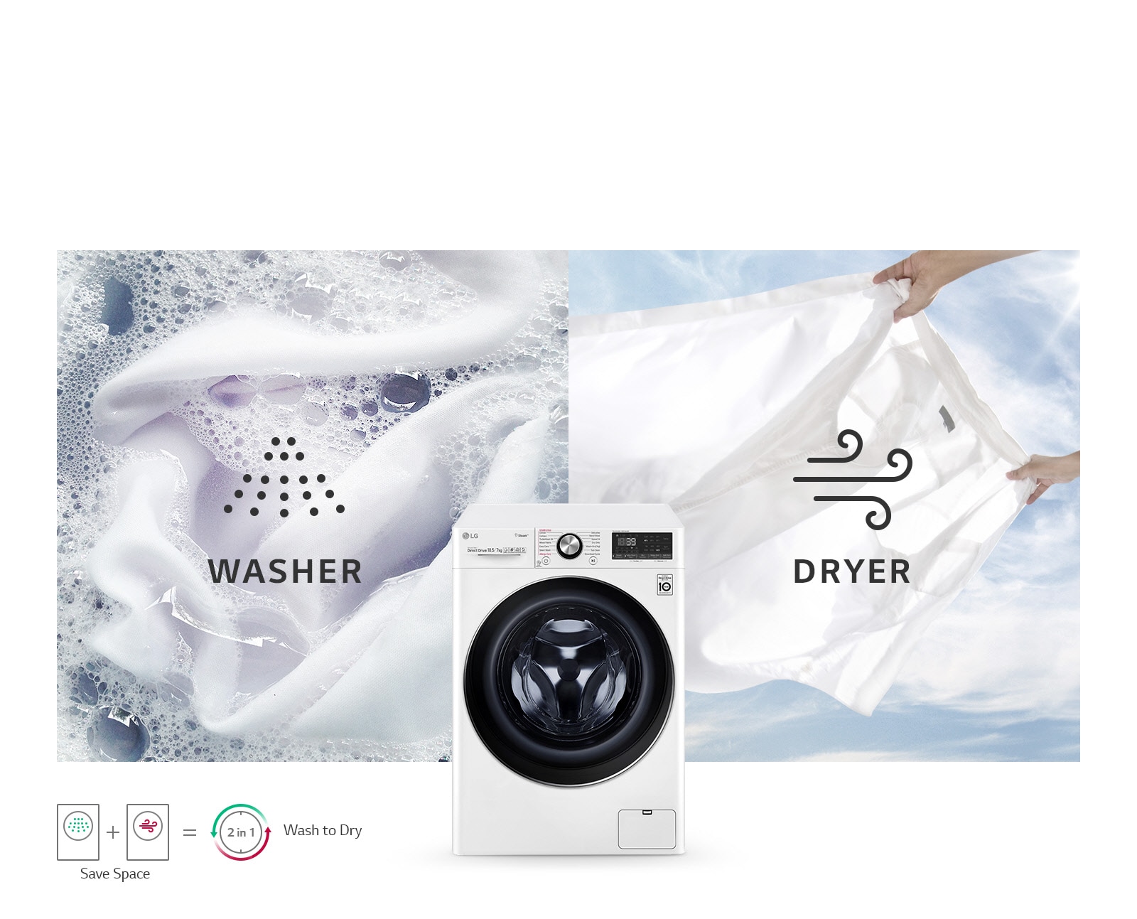 Washer and Dryer in One