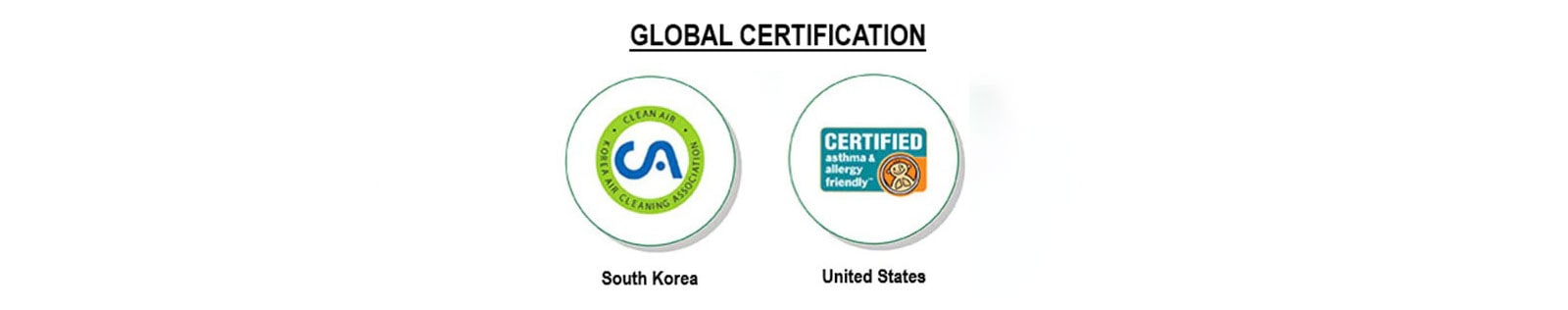 Global_Certification