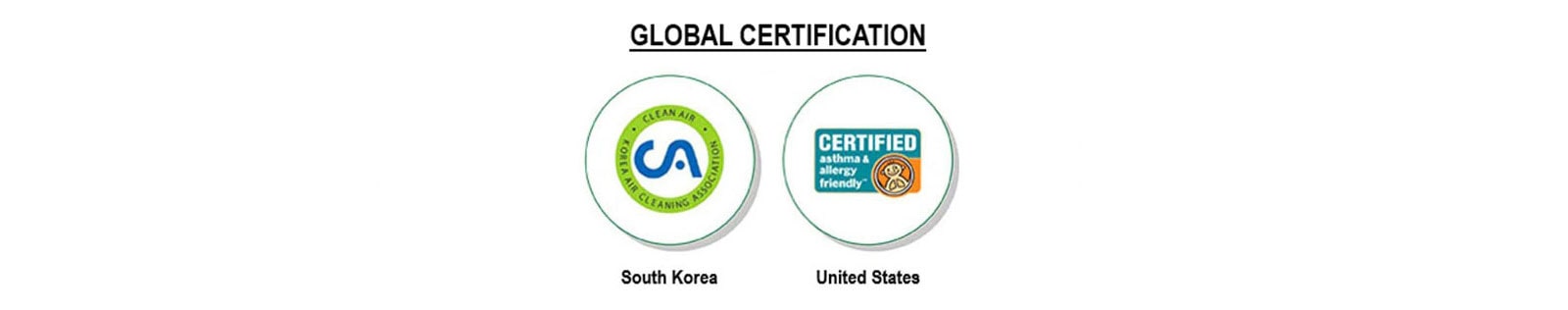 Global_Certification