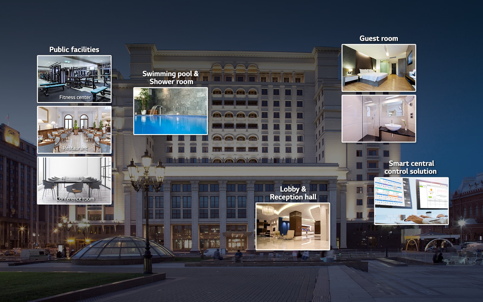 An image of a hotel with thumbnails of public facilities, a swimming pool, a guest room, a lobby, and a control center.