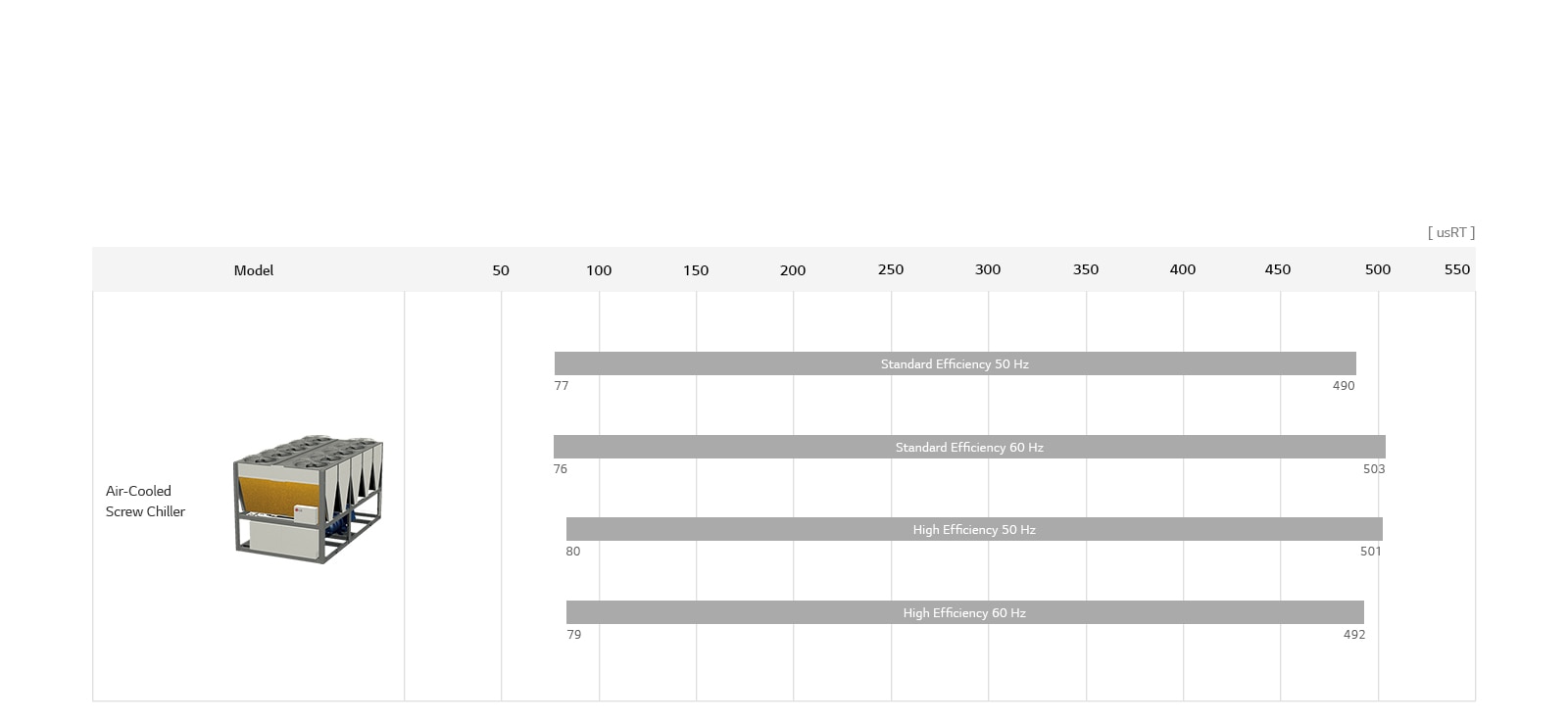 Air-cooled Screw Chiller Line Up1