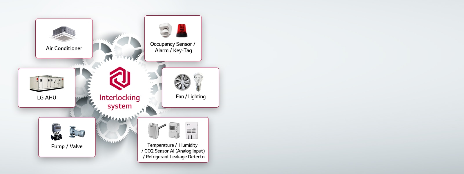 Flexible Expandability with Interlocking1