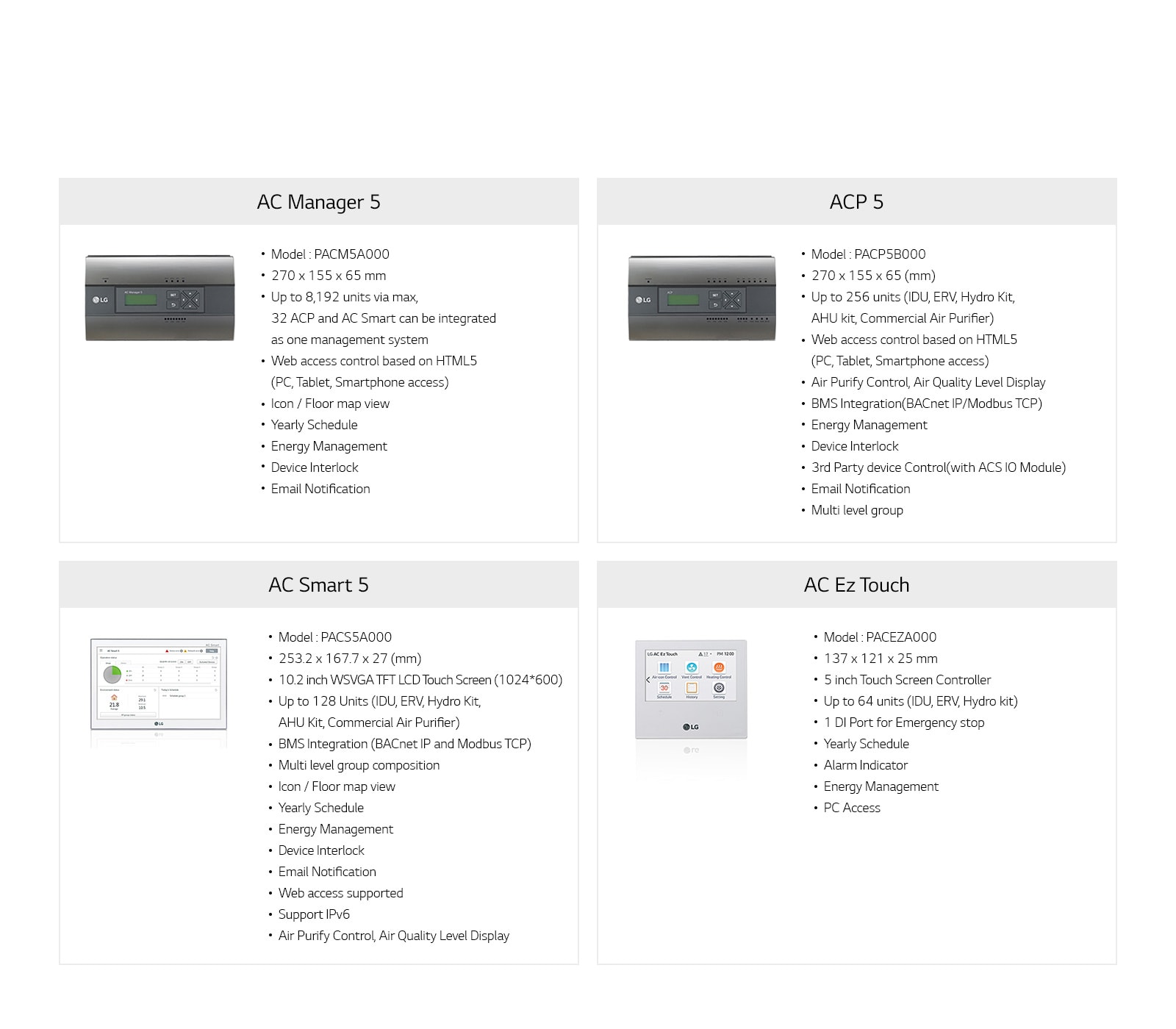 Central Controller Line Up1