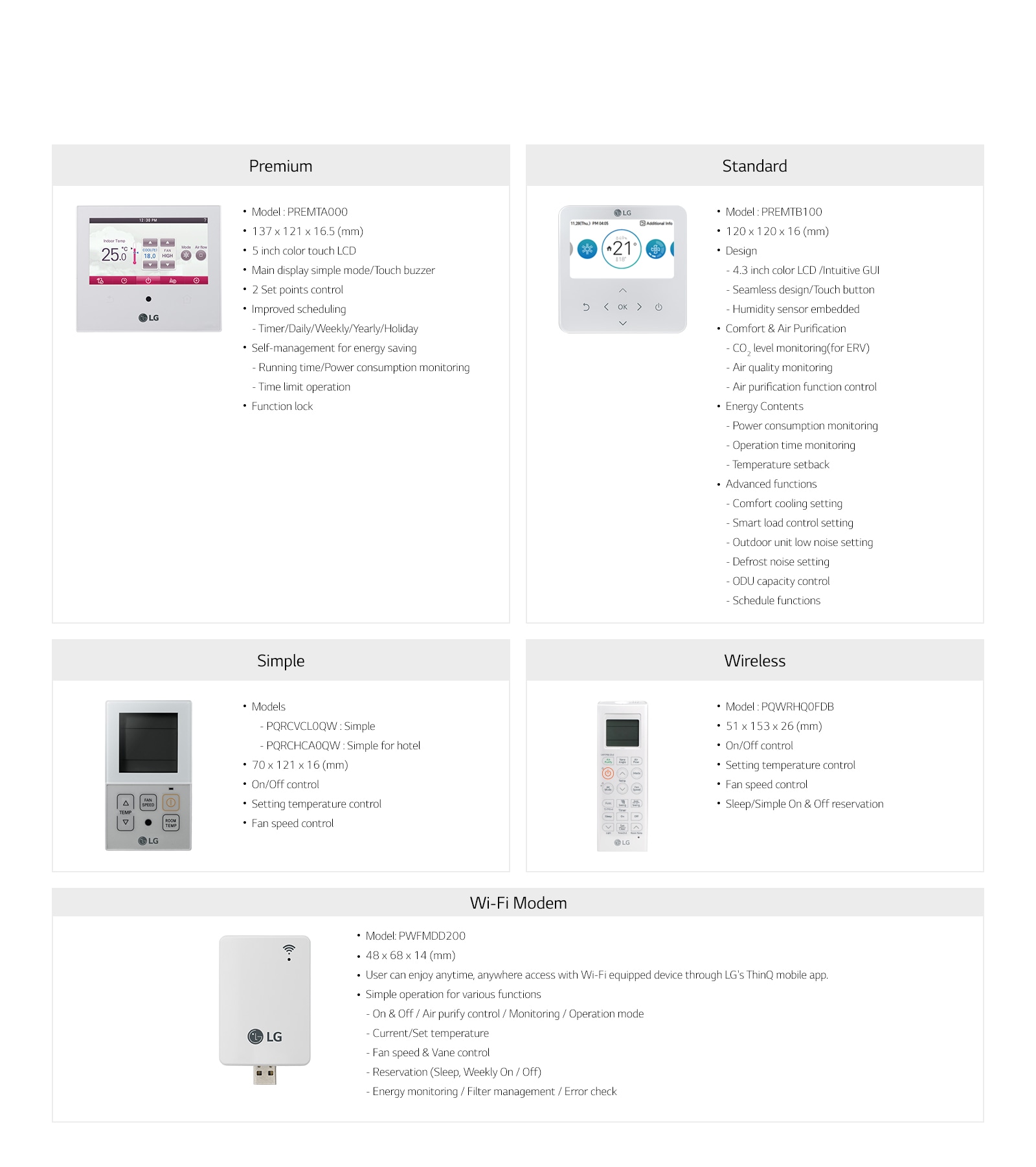Individual Controller Line Up1