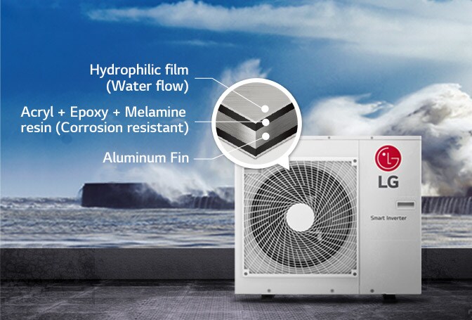 Lg multi deals split ac cost