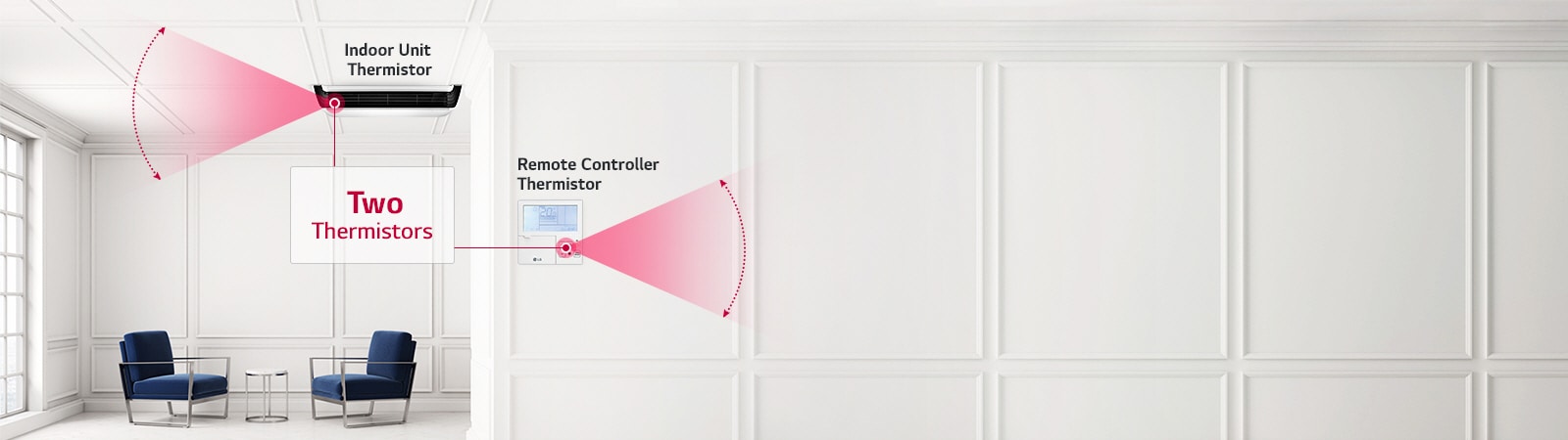 Two Thermistors Control (Optional)1