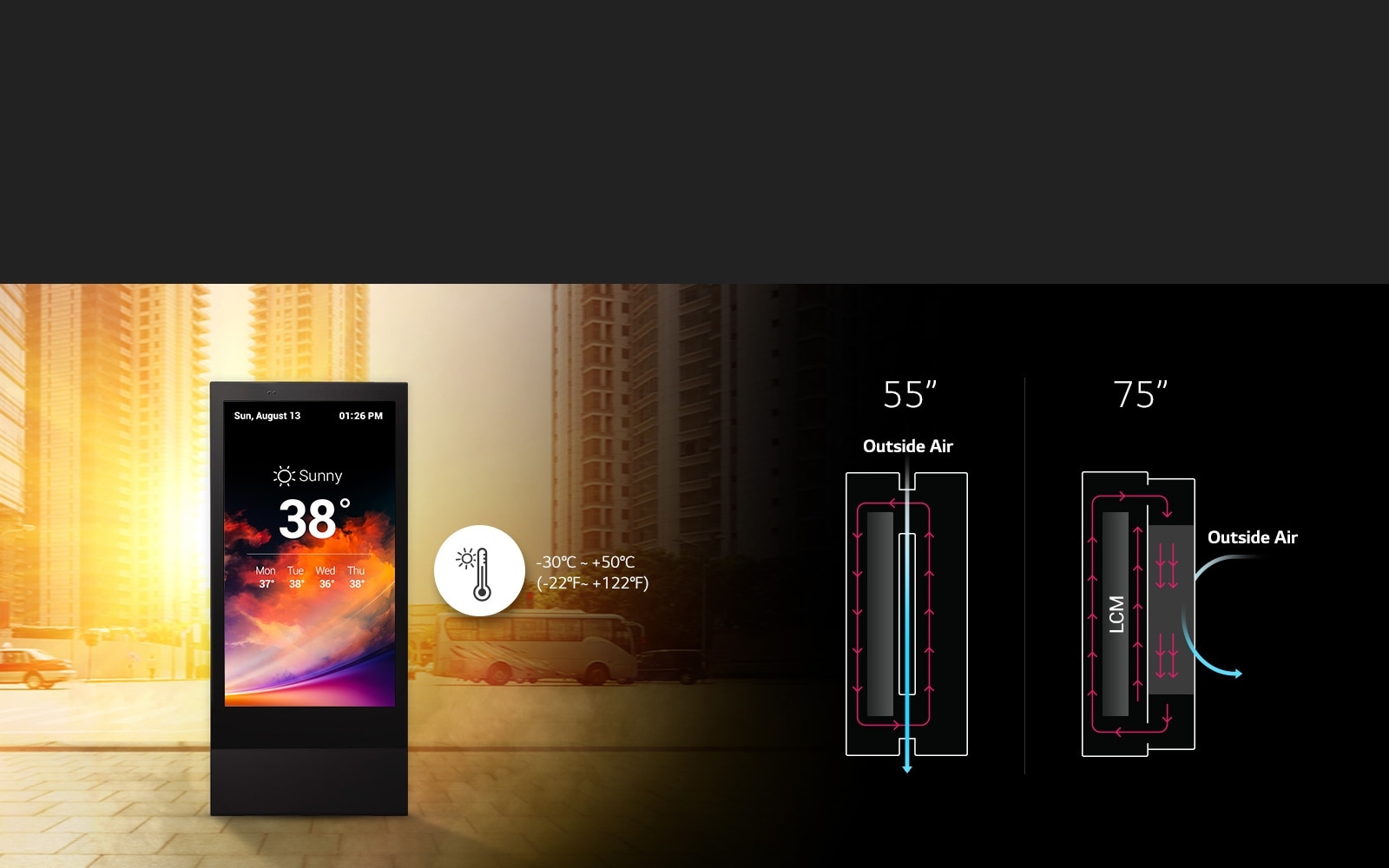 Efficient Air Circulation
