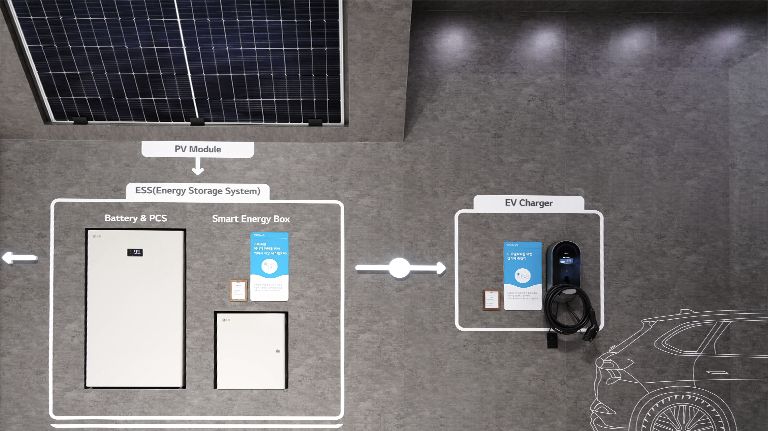 Energy Storage System