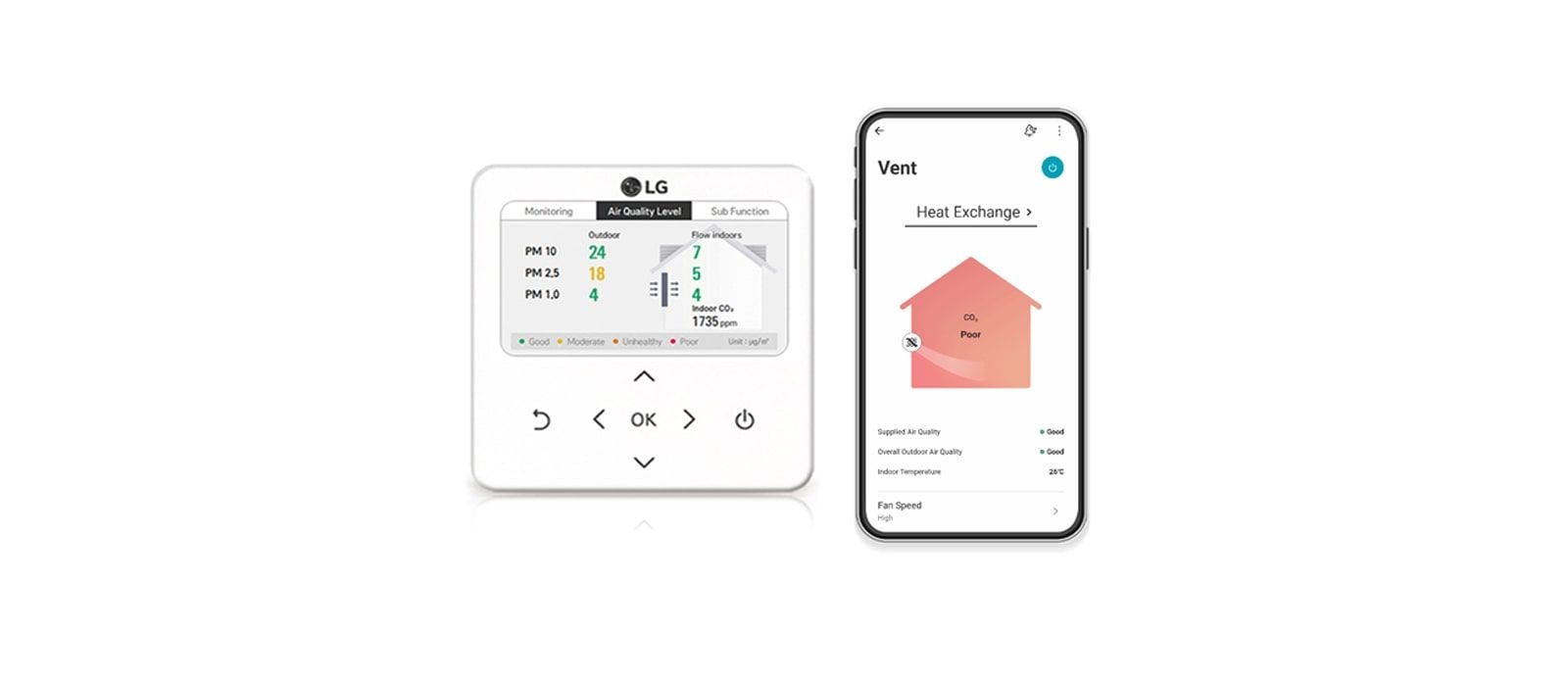 LG ThinQ monitering IAQ