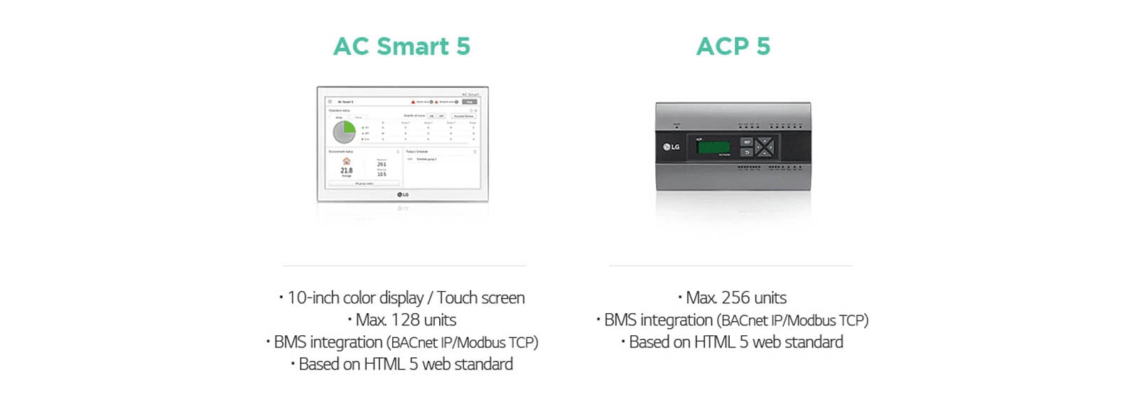 AC Smart 5 · 10-inch color display / Touch screen · Max. 128 units · BMS integration (BACnet IP/Modbus TCP) · Based on HTML 5 web standard  ACP 5 · Max. 256 units · BMS integration (BACnet IP/Modbus TCP) · Based on HTML 5 web standard