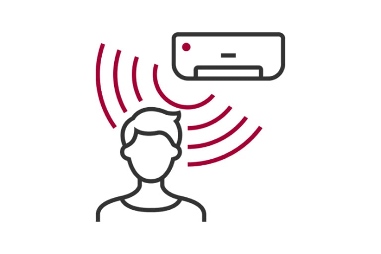 Integration of Smart Technology showing a person interacting with an air conditioning unit through signal waves.