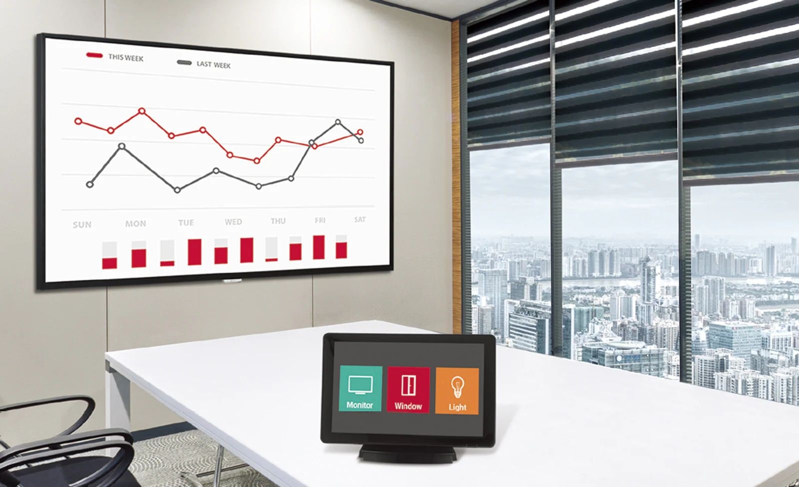 Compatible with AV Control System.