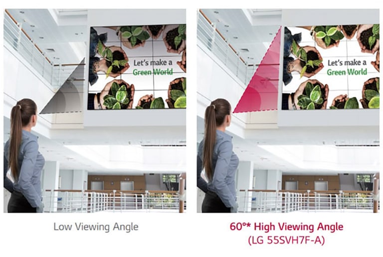 Higher Viewing Angle2