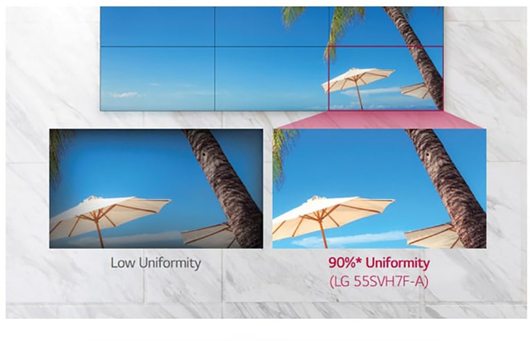 Uniform Color Expression