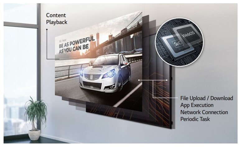 High Performance and Great Scalability2