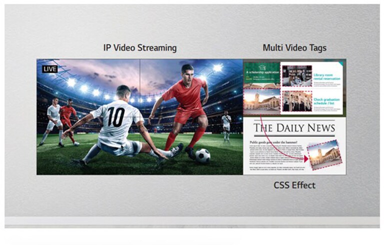 Flexible Content Creation2