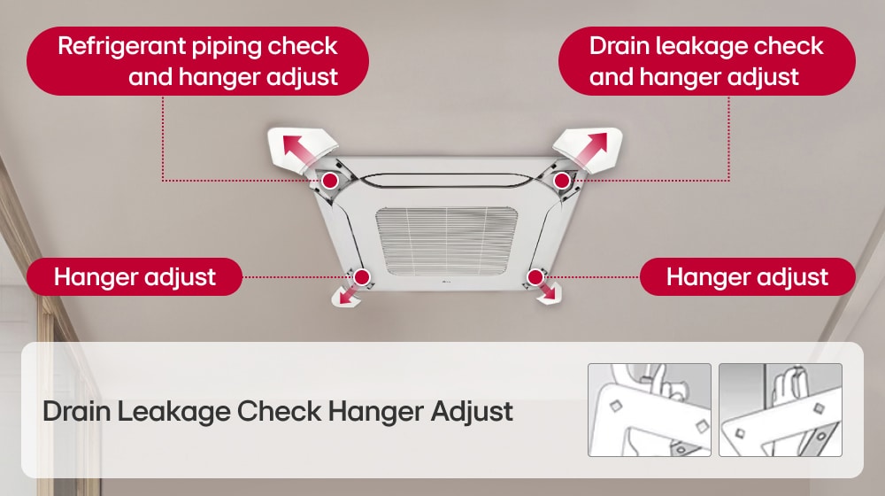 LG ceiling mounted cassette with detachable corner panels for easy hanger adjustments and checks on refrigerant piping.