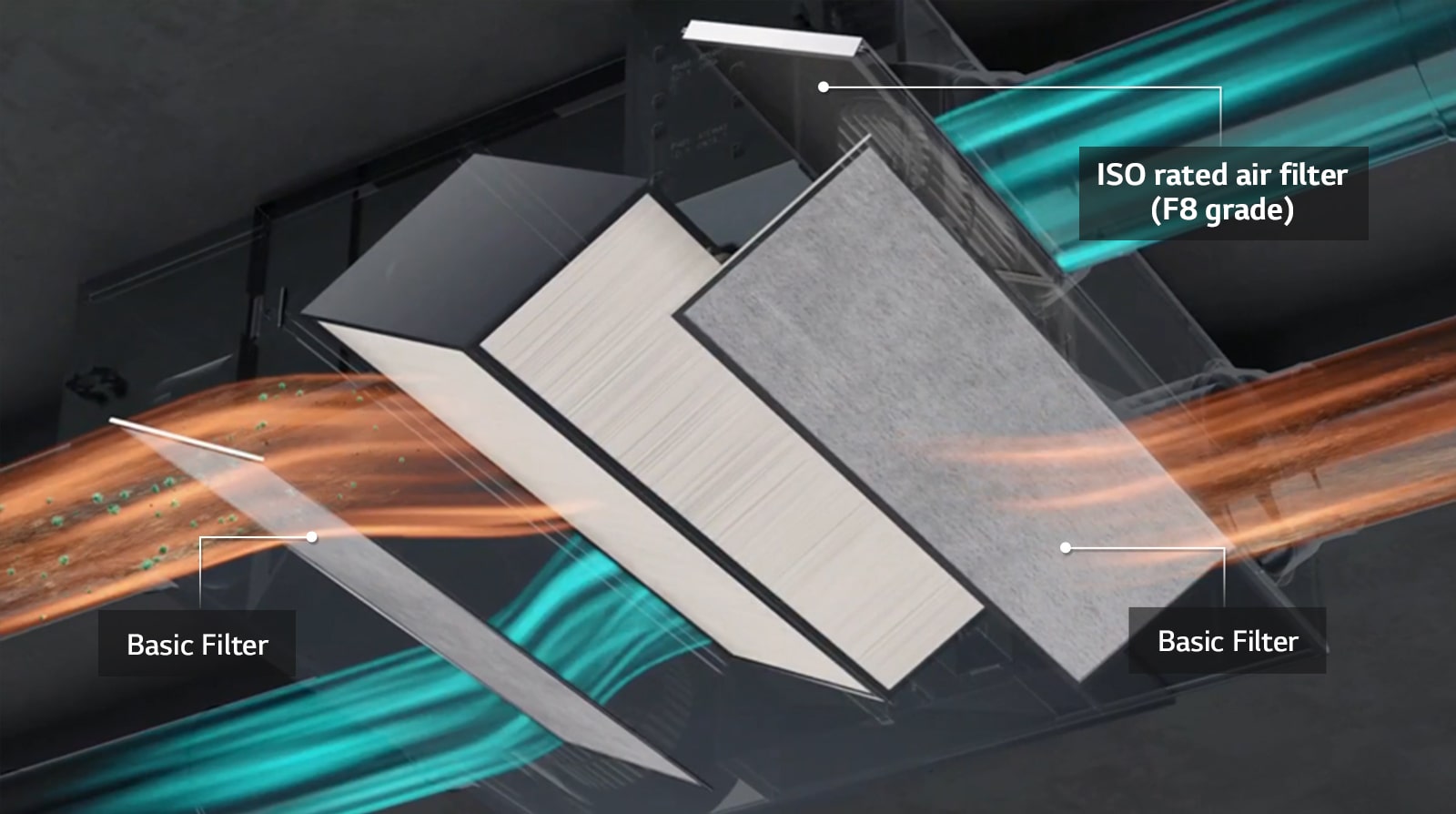 A video explaining the Air Filtration with Multiple Filters.