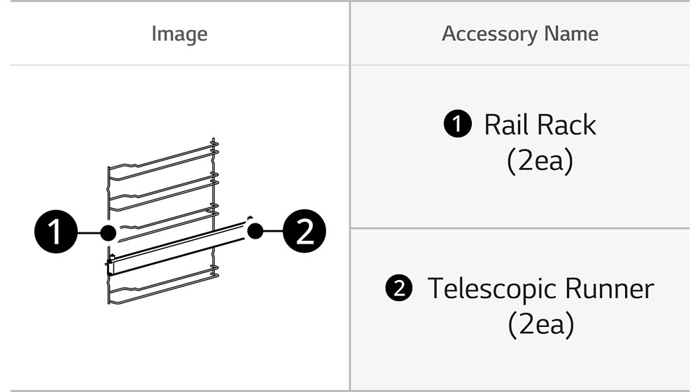 This is the image of the oven accessory Rail Rack and Telescopic Runner.