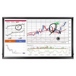 Interactive Digital Board2