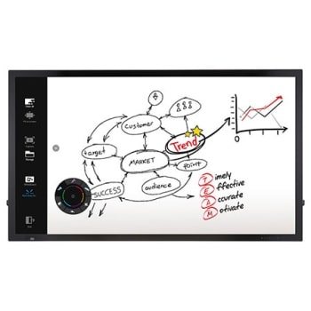 Interactive Digital Board1