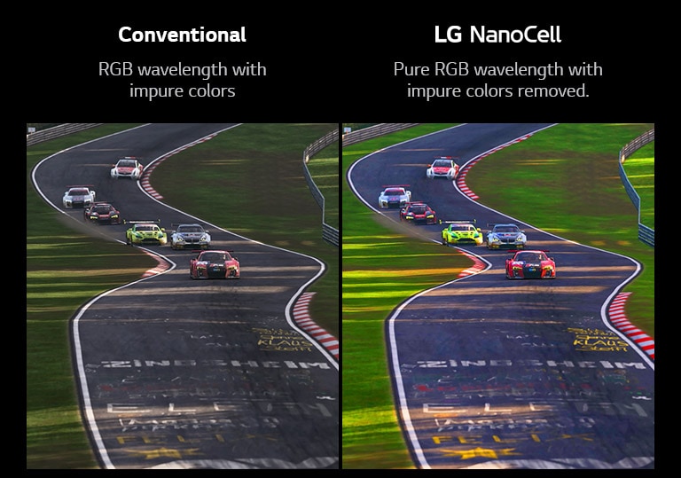 A scene of a racing game is shown on a conventional TV with poor picture quality. The other half is an LG NanoCell TV with high picture quality.