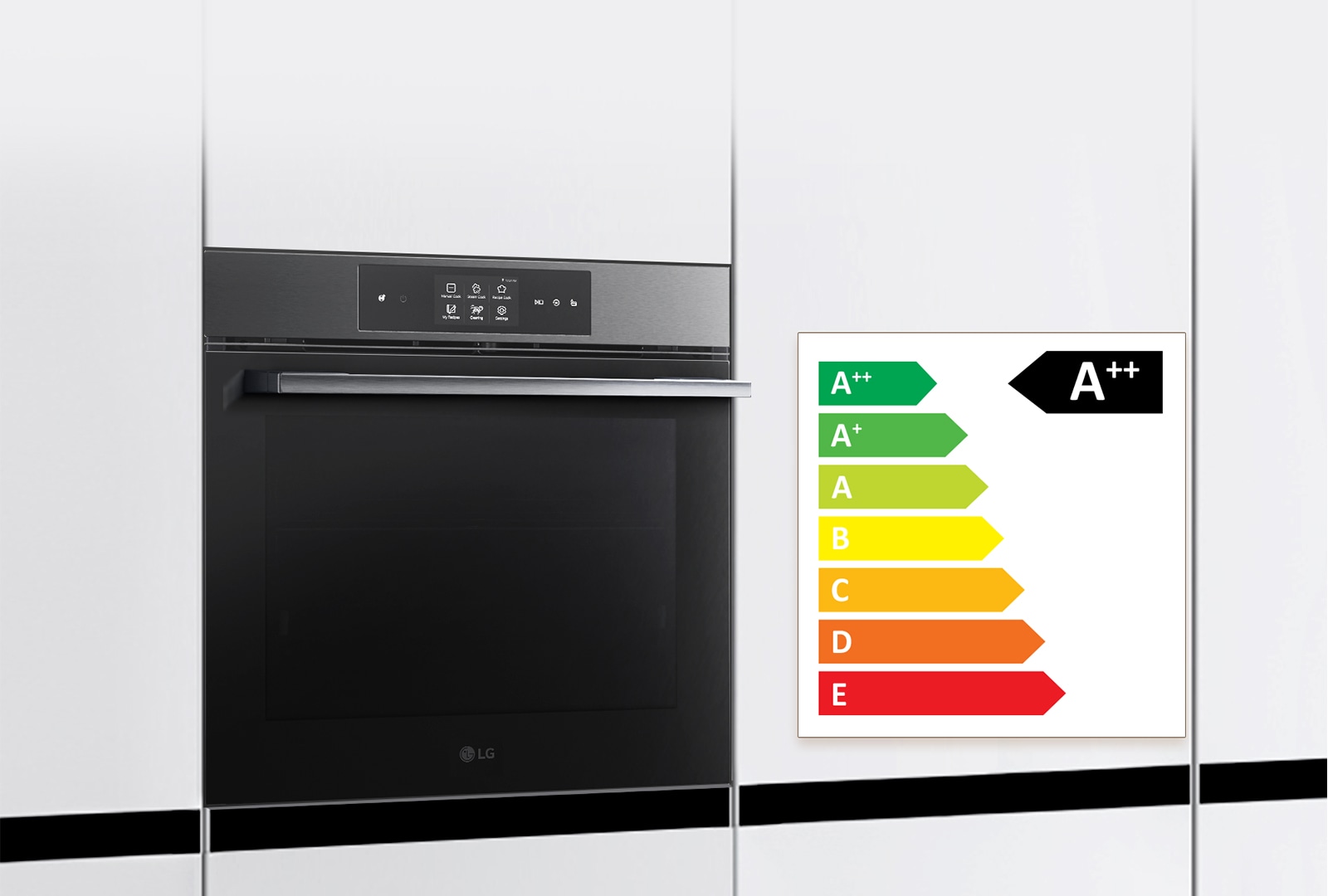 An image showing the oven and the A++ energy rating.
