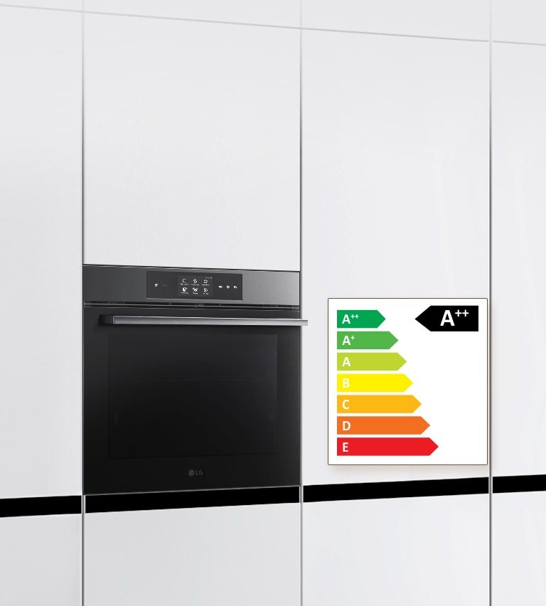 An image showing the oven and the A++ energy rating.