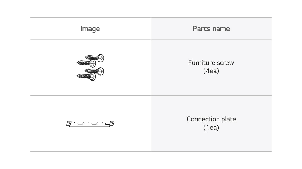 The microwave oven accessory furniture screw and connection plate.