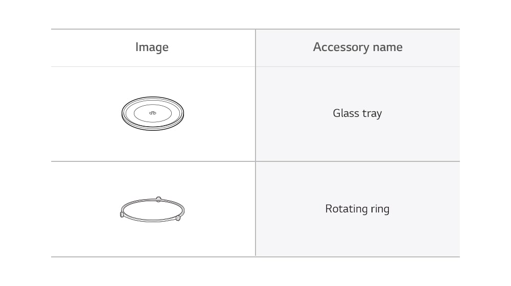 The microwave oven accessory glass tray and rotating ring.