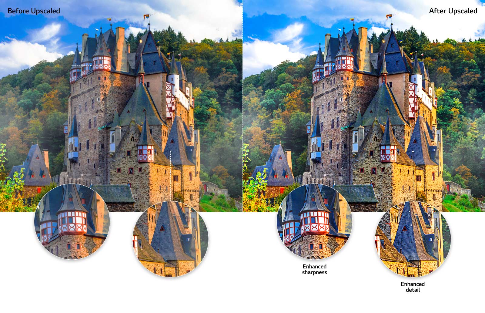 Comparison of picture quality of an antique castle in the middle of a forest with the closeup of one of roofs with enhanced sharpness and detail after upscaled.