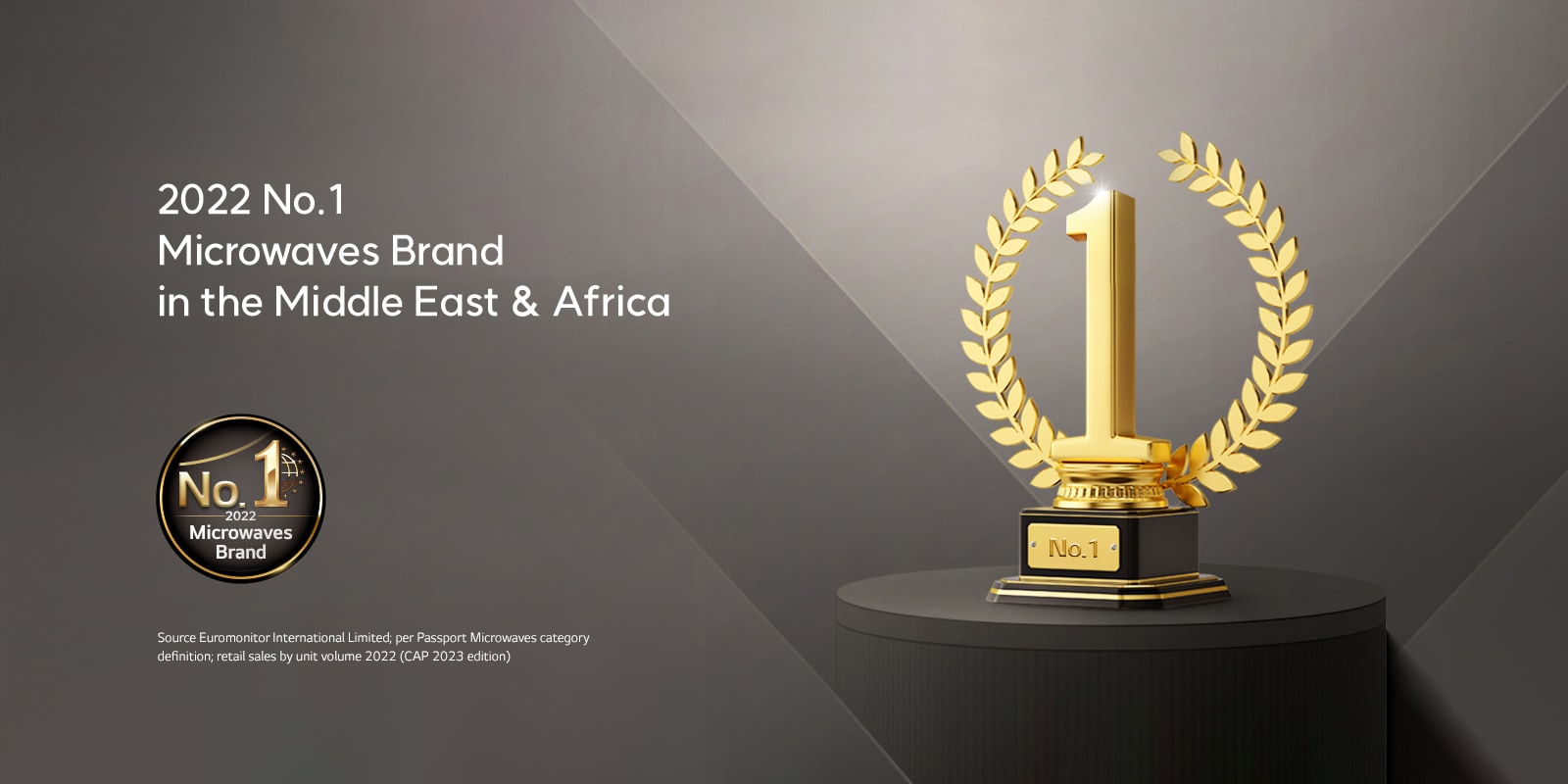 It's Showing That It Made #1 Microwave Brand In 2022