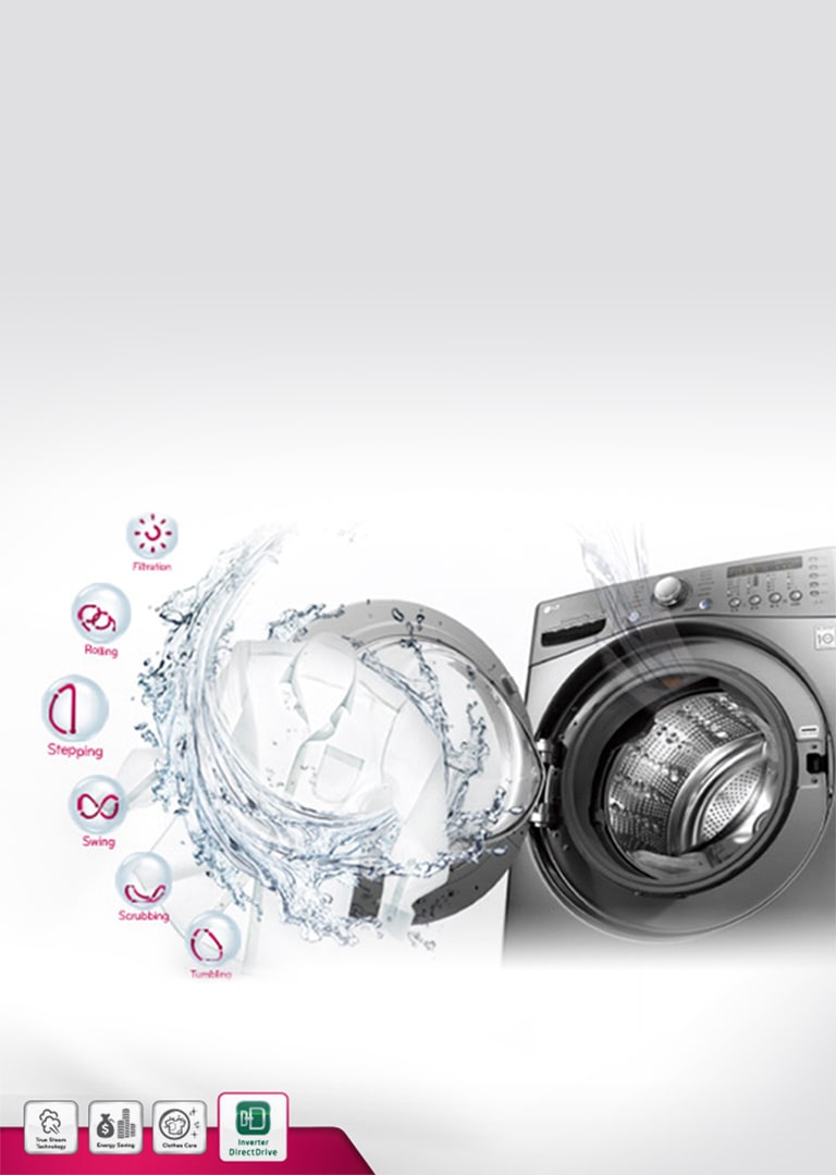 LG Twin Tub Washing Machines LG Levant