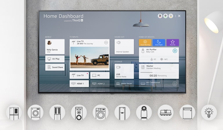 Wall-mounted TV showing Home Dashboard and home appliance graphic logos underneath.