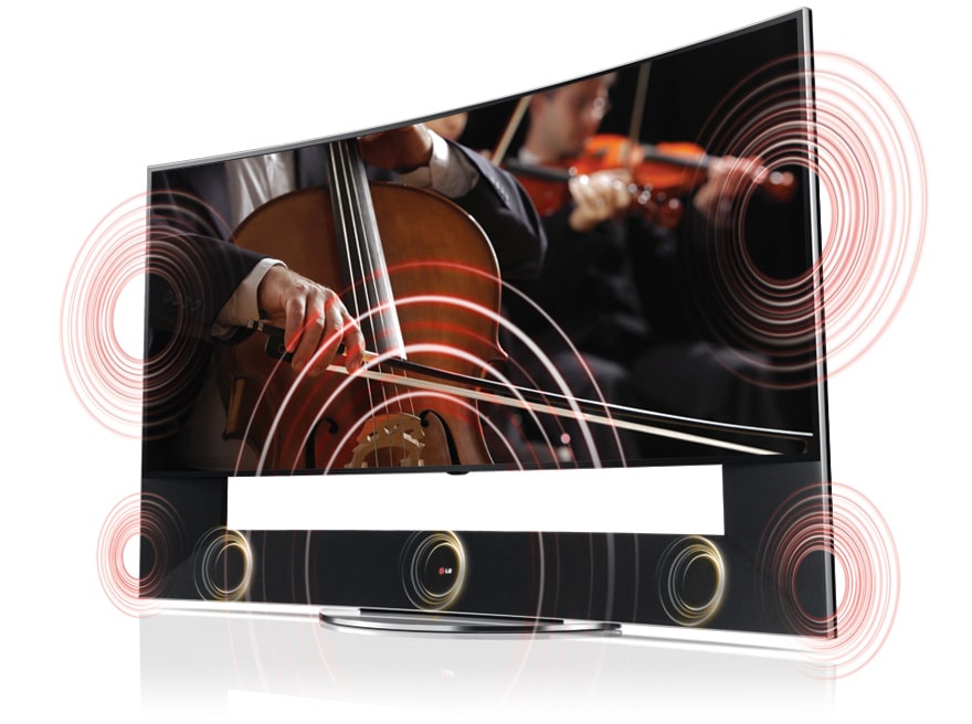 7.2ch 150w Speaker