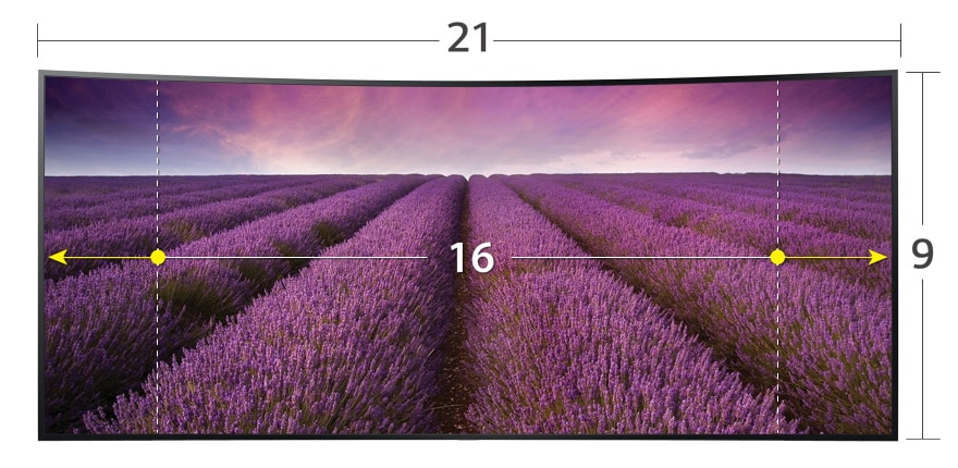 21:9 CineVu