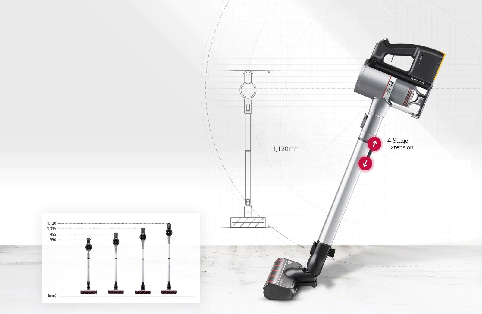 The product is shown in side view with an arrow on the pipe indicating the 4 stage extension option.