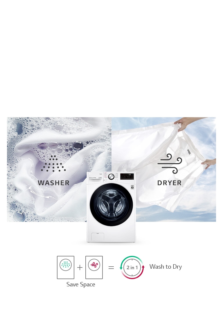 image features a white shirt with suds in the wash cycle and the second background shows the white shirt in the dry cycle.