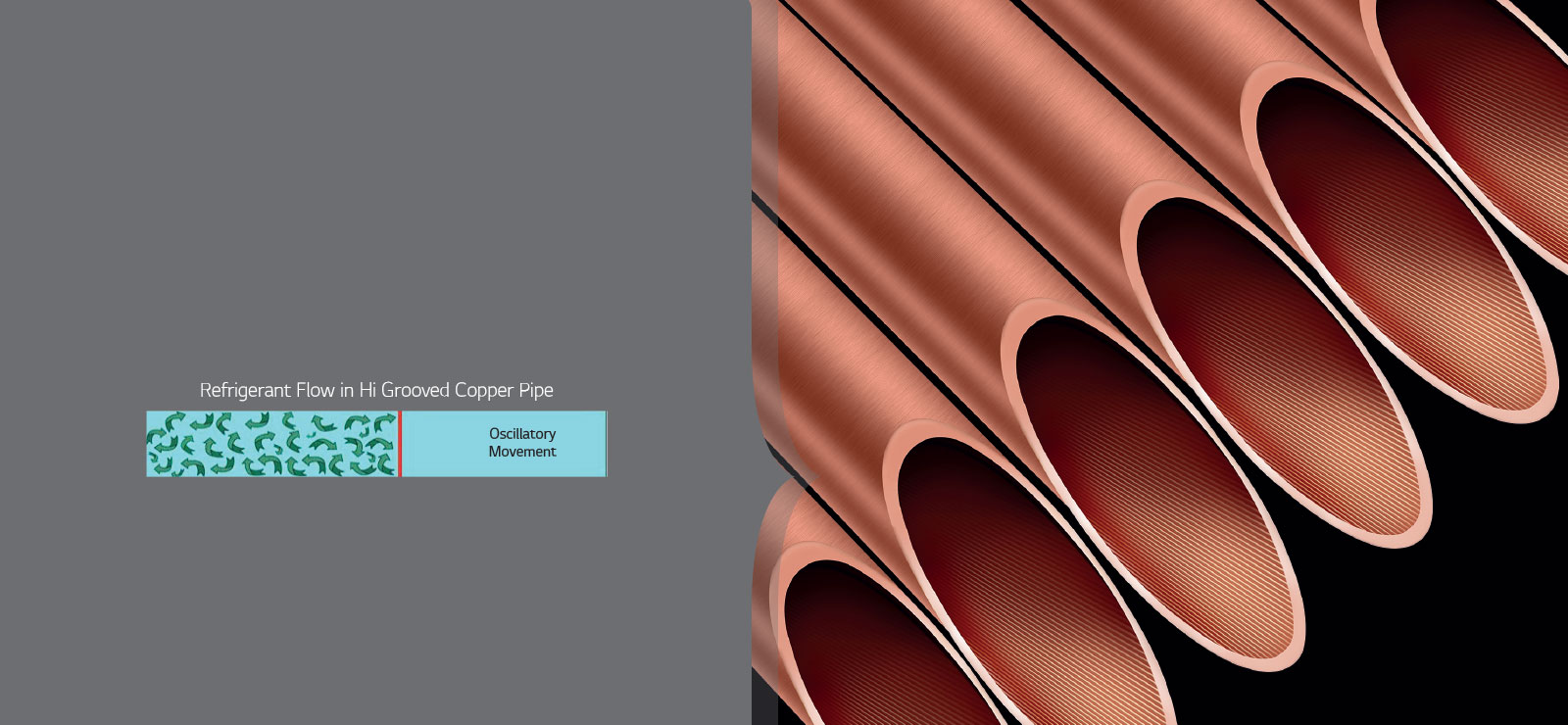 Hi-Grooved Copper 1